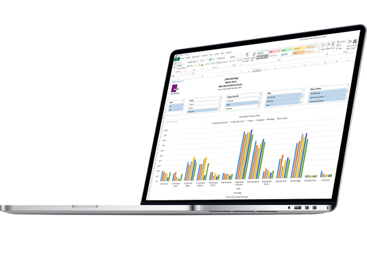 Computer displaying CHNA analytics