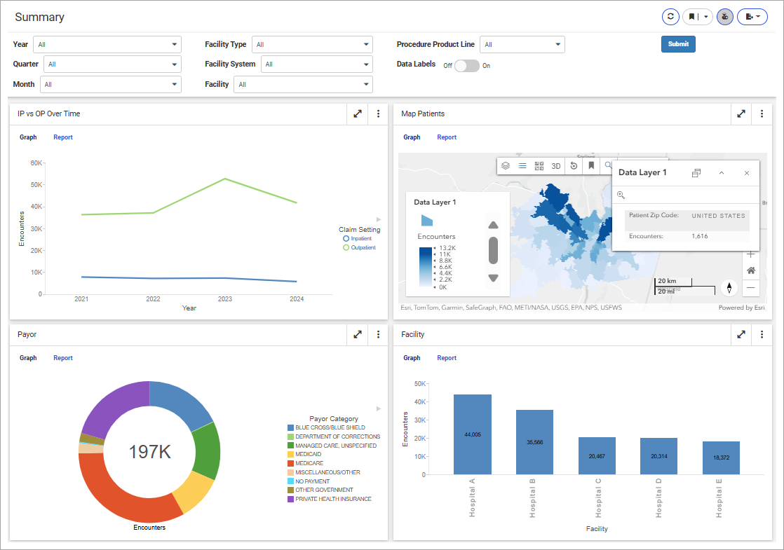DMA tool screenshot