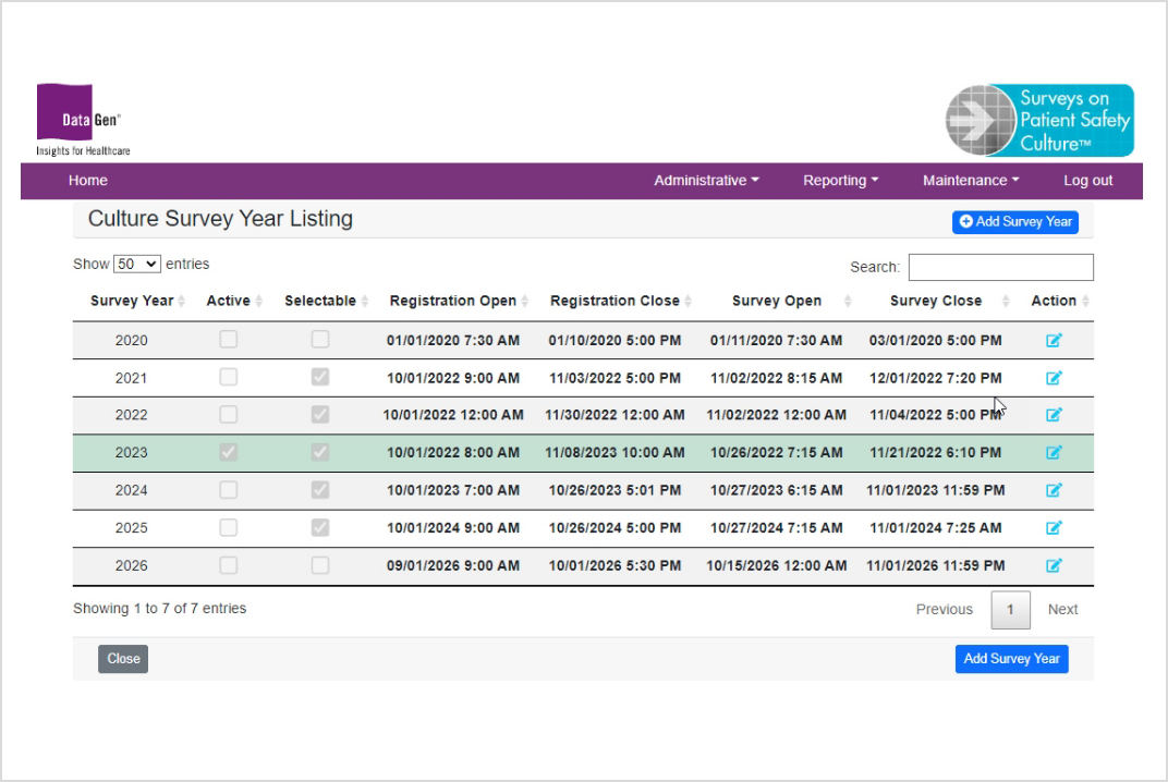 DataGen Culture of Safety Insights SOPS<sup>®</sup> dashboard